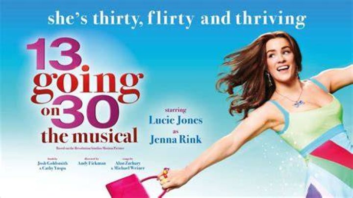 13 Going On 30: Unlocking The Youth Of Young Matt