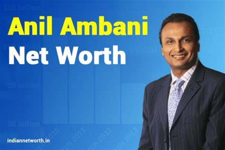 2024 Net Worth Revealed: Unveiling Anil Kapoor's Financial Success