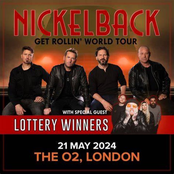 2024 Nickelback Net Worth Forecast: A Comprehensive Analysis