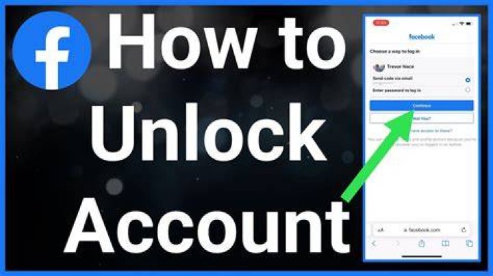 4.99 Monthly Fee: Unlock Facebook's Potential