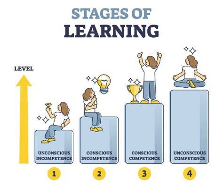 8 Celebrities' Triumph Over Learning Differences