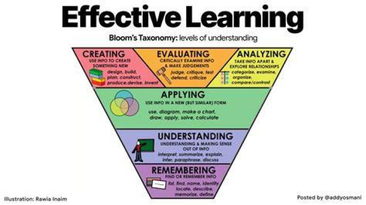 83.3: The Ultimate Guide To Understanding And Utilizing This Crucial Metric