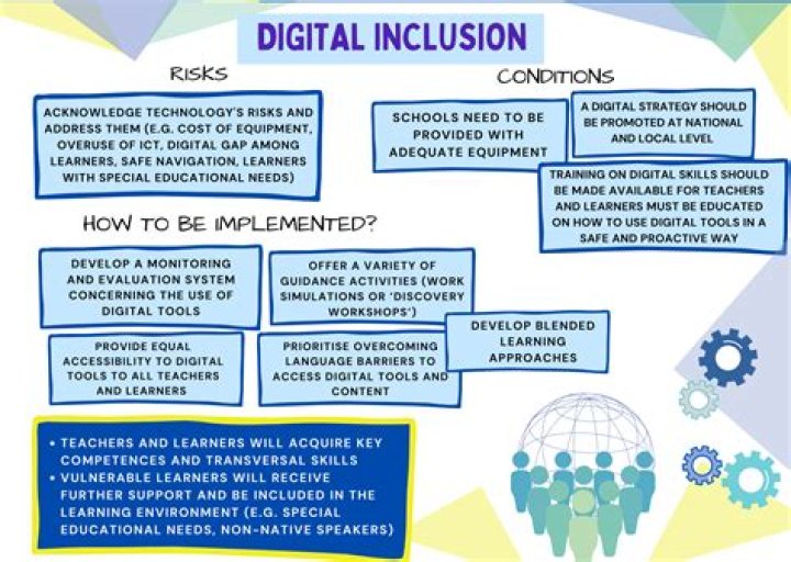 A Catalyst For Tech Inclusion