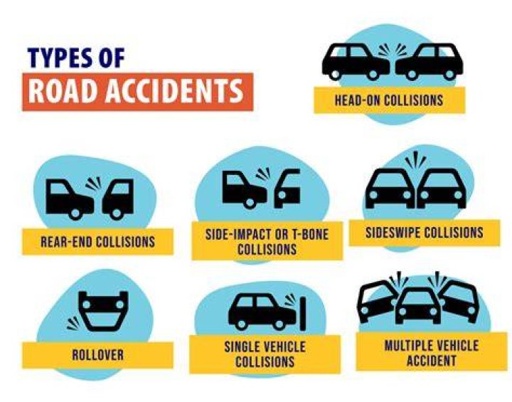 A Comprehensive Guide To Long Branch Accidents: Causes, Consequences, And Compensation