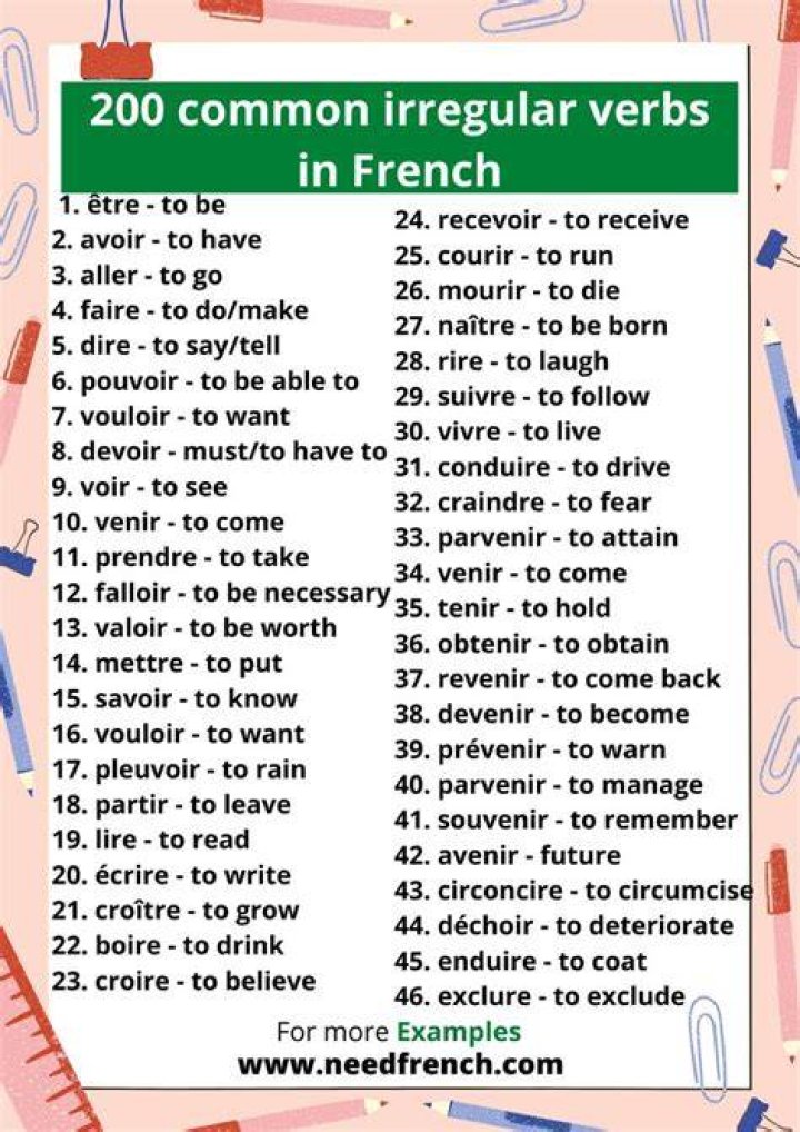 A Comprehensive Guide To Mastering French Irregular Verbs