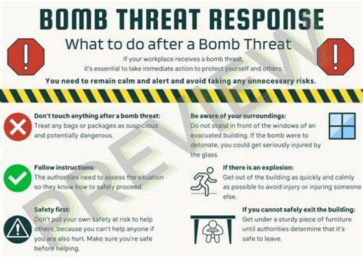 A Comprehensive Guide To The Americana Bomb Threat Situation