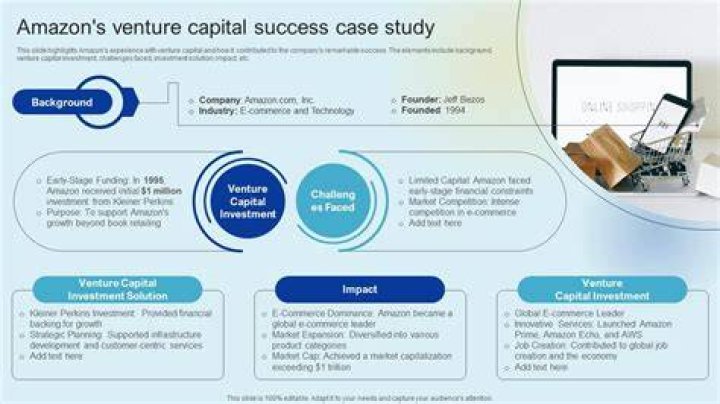 A Deep Dive Into Venture Capital Success
