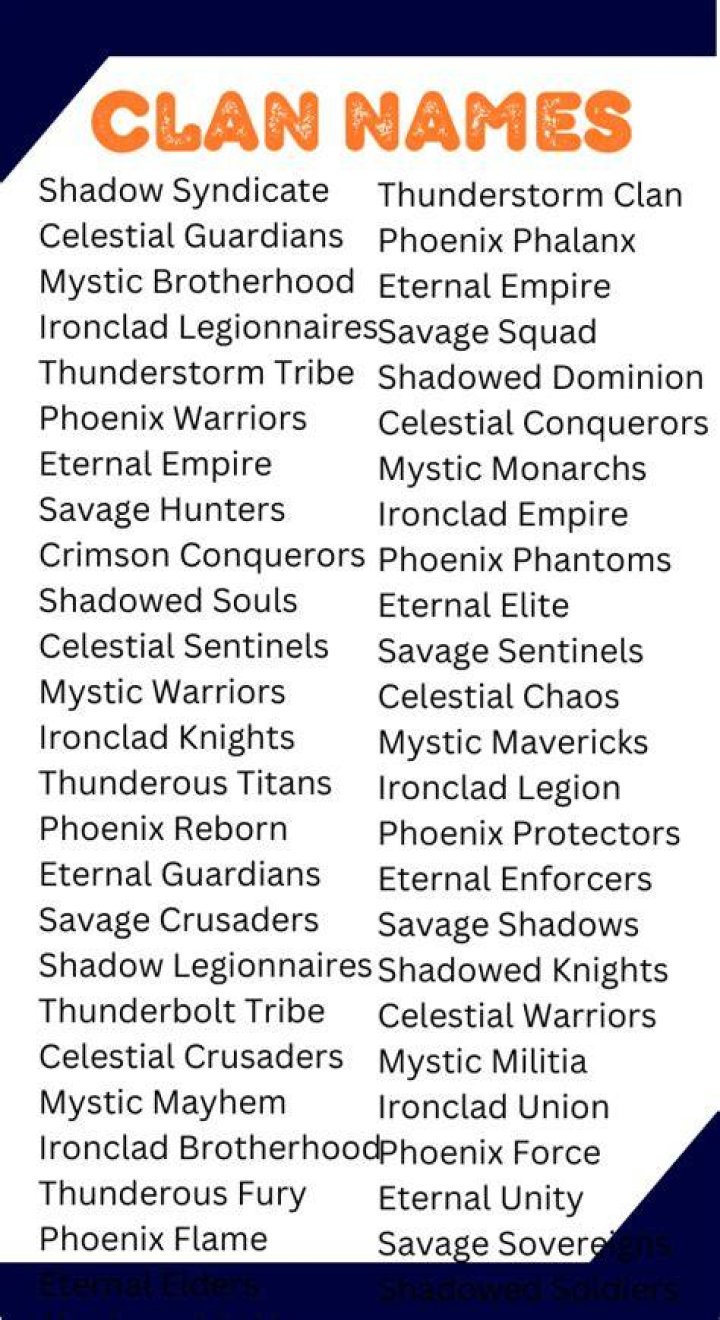 A Guide To Clan Names And Origins