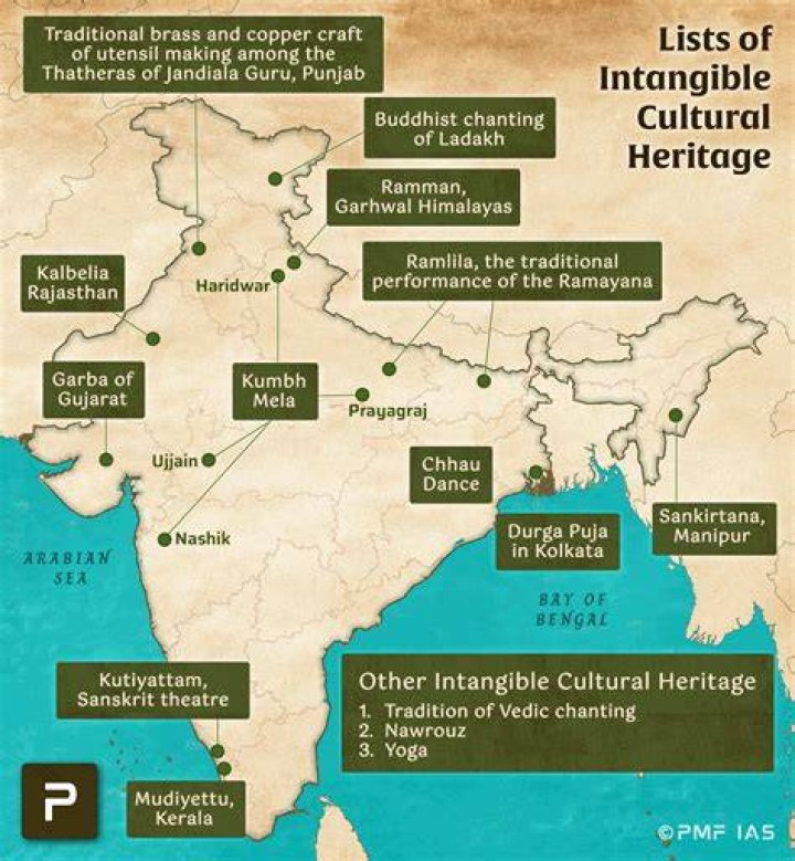 A Journey Of Cultural Heritage And Style