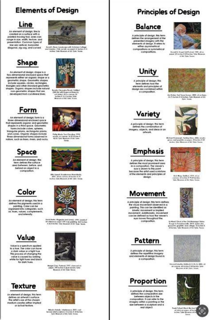 A Journey Of Design, Culture, And Legacy