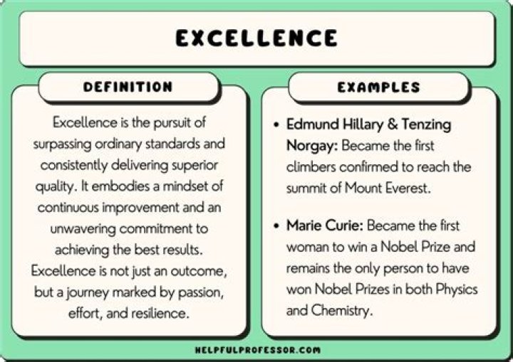 A Journey Of Excellence And Impact