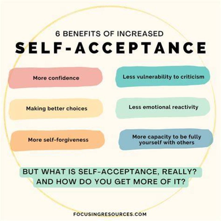 A Journey Of Self-Acceptance And Triumph