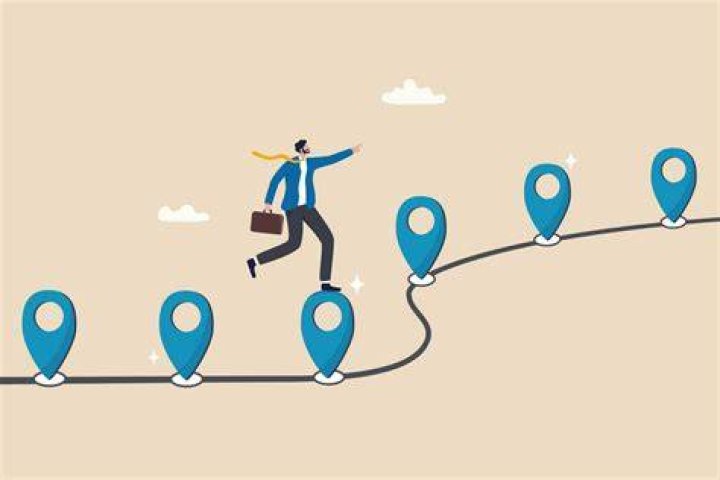 A Journey Of Success And Astute Investments