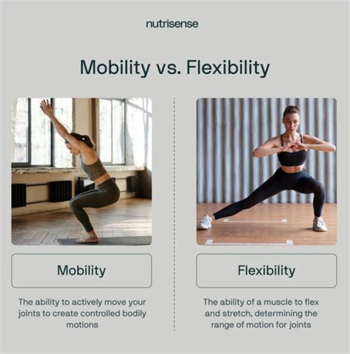 A Journey To Fitness And Flexibility