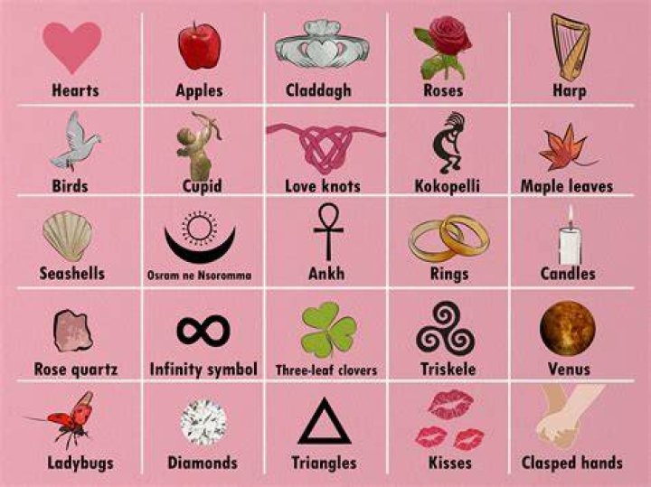 A Symbol Of Love And Timeless Elegance
