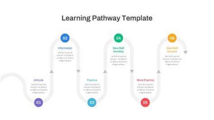 A Trailblazing Path For Change