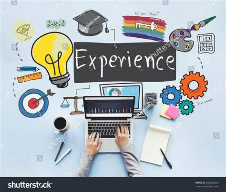 Ajit Singh Randhawa: Expertise And Experience In The Industry