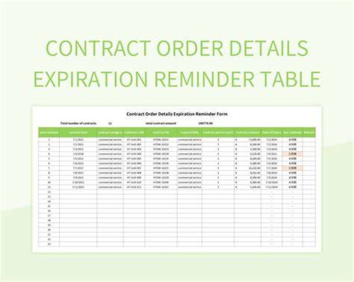 Akira Tozawa's Contract Details And Expiration Date