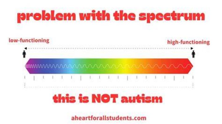 All About Tanner: Finding Love On The Spectrum For Autistic Individuals