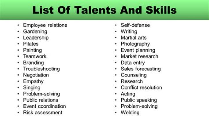 An Exploration Of Talent And Versatility
