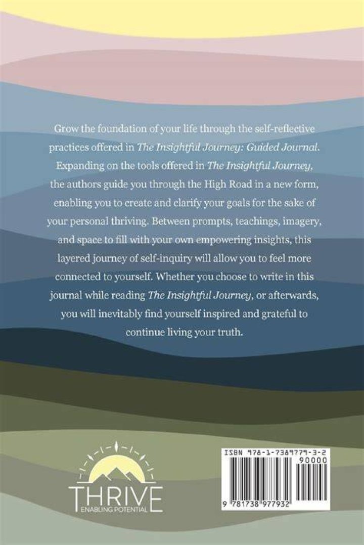 An Insightful Journey Into Fortune And Success