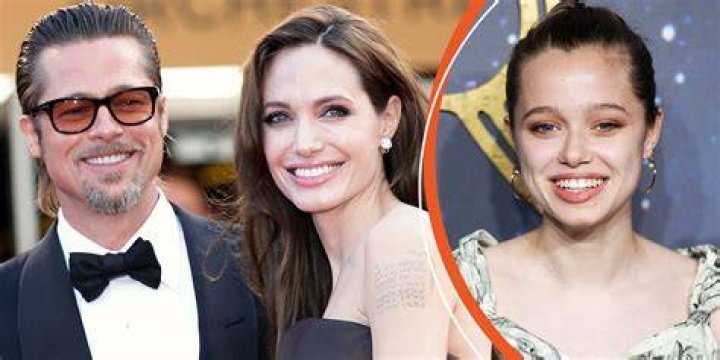 Angelina Jolie And James Haven's Enduring Relationship