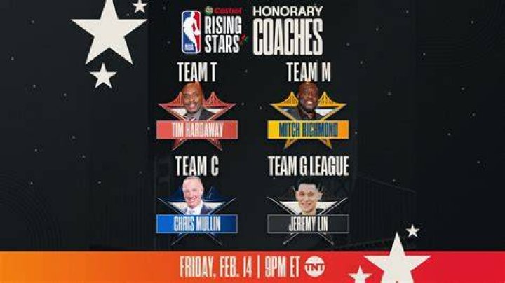 Anthony Davies: A Rising Star In The NBA