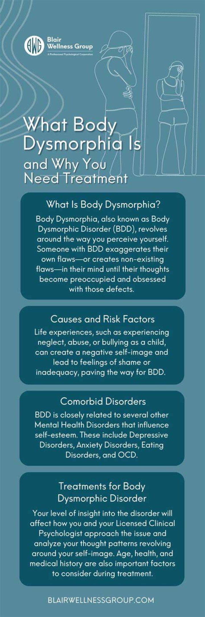 Body Dysmorphia Test: Assess Your Risk