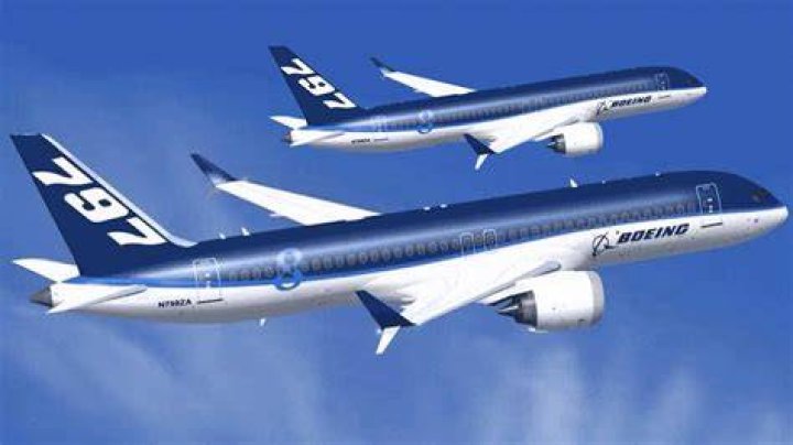 Boeing Fleet: Uncovering The World's Leading Aircraft
