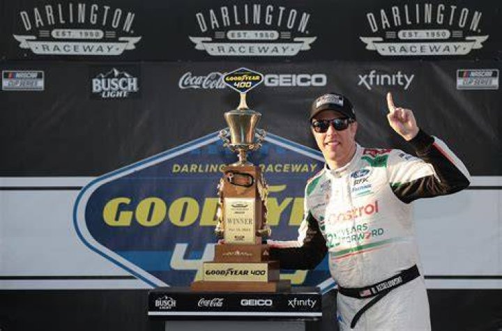 Brad Keslowski: The Nascar Superstar's Rise To Victory