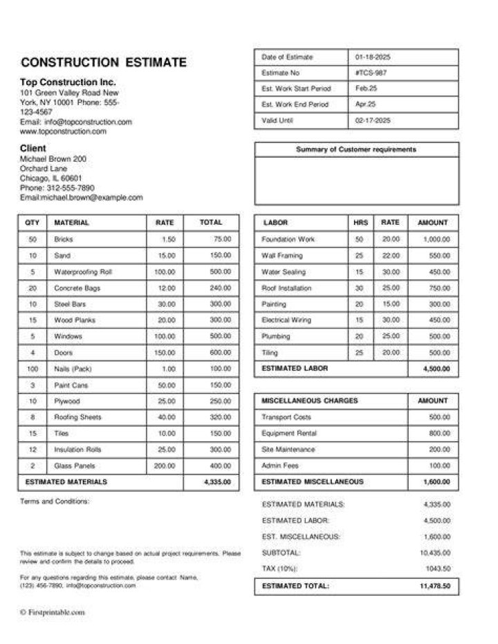 Calculate Accurate Construction Costs For Your 12x12 Room