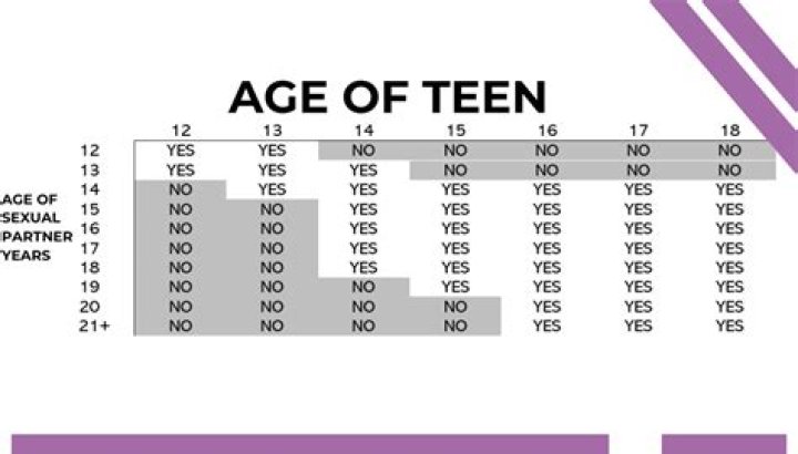 Can Kids As Young As 12 Years Old Legally Enter Total Wine? We Have Answers