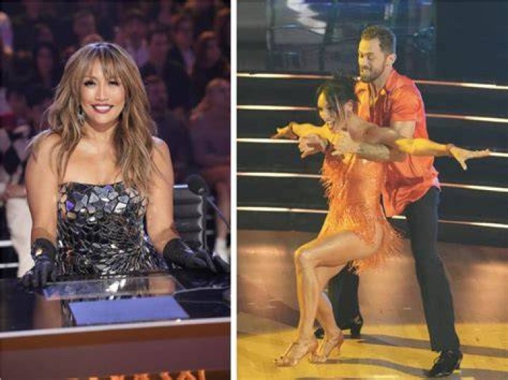 Carrie Ann Inaba And Artem Chigvintsev: Dancing With The Stars Celebrities