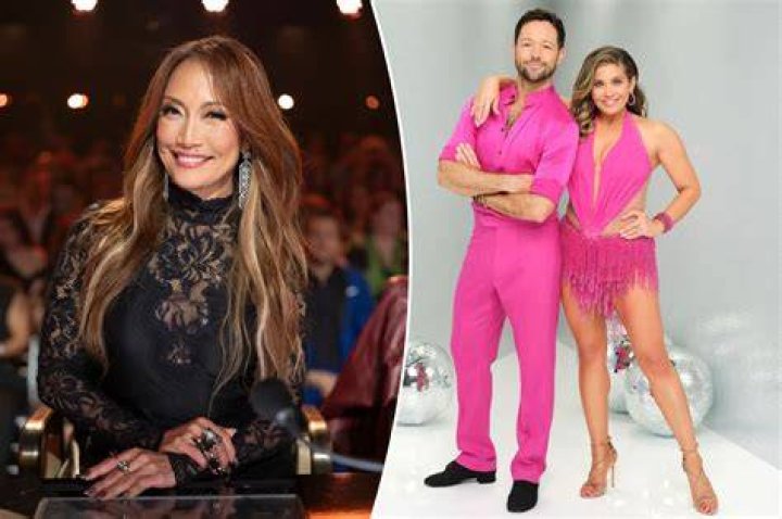 Carrie Ann Inaba: Former Dancing With The Stars Judge And TV Personality