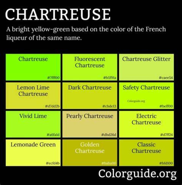 Chartreuse: A Color Between Yellow And What?