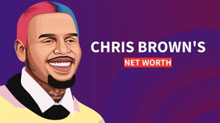 Chris Brown's Net Worth In 2023: A Staggering Figure
