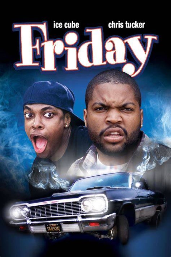 Chris Tucker And Ice Cube: A Dynamic Duo On Screen