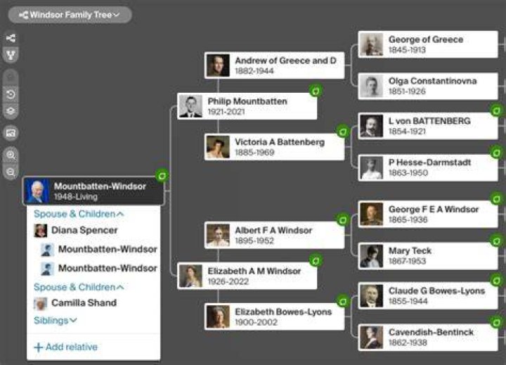Christian Carmichael's Parents: A Look At Their Ancestry And Impact