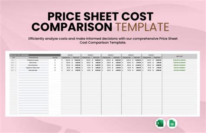 Comparing Costs: Online Vs. In-Theater Movie Tickets