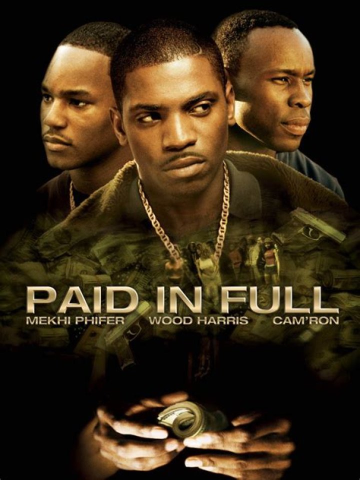 Complete Guide To Understanding RICO Paid-In-Full