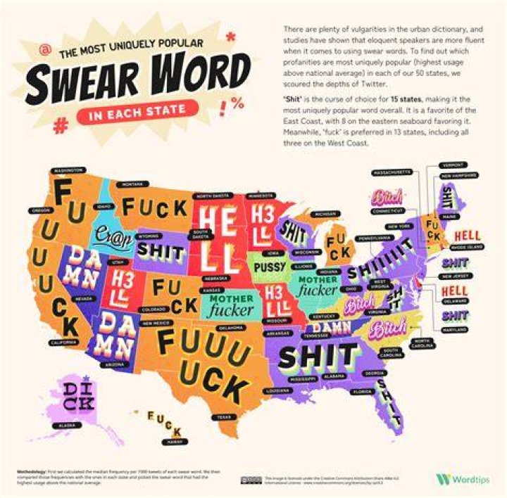 Comprehensive Guide To Insults Beginning With "A": An A-Z Anthology