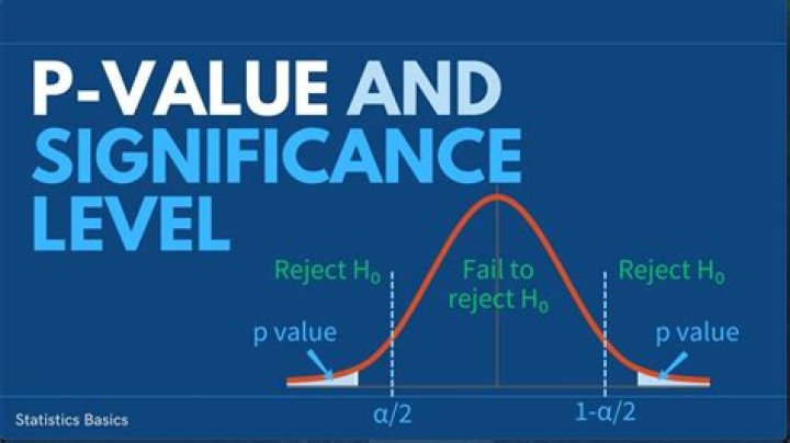 Comprehensive Guide To Understanding The Significance Of 37.6