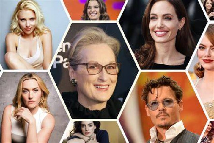 Comprehensive List Of Actresses Featured In Commercials