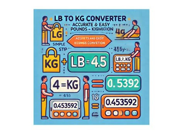 Convert 750kg To Pounds: Quick And Easy Conversion