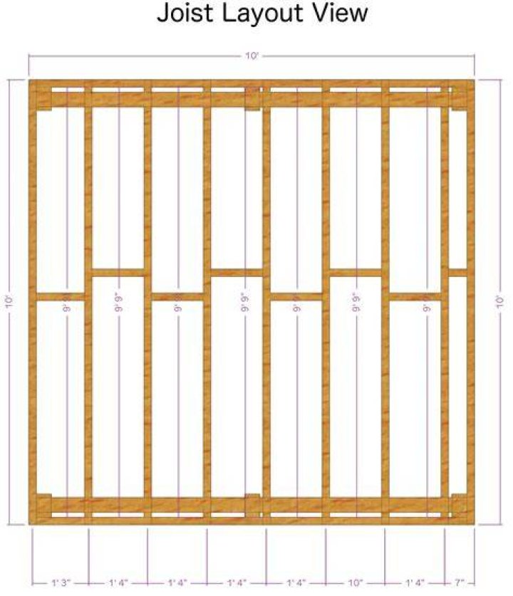 Cost-Effective Framing For 12x12 Rooms: Affordable Home Improvement