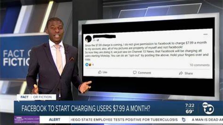 Costly Communication: Facebook Now Charging Users $4.99