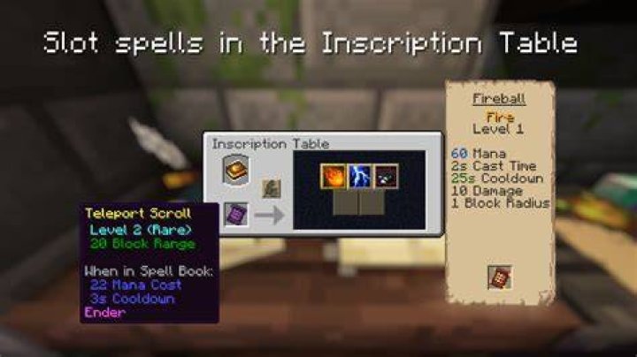 Craft A Different World: The Ultimate Guide To Casting Spells