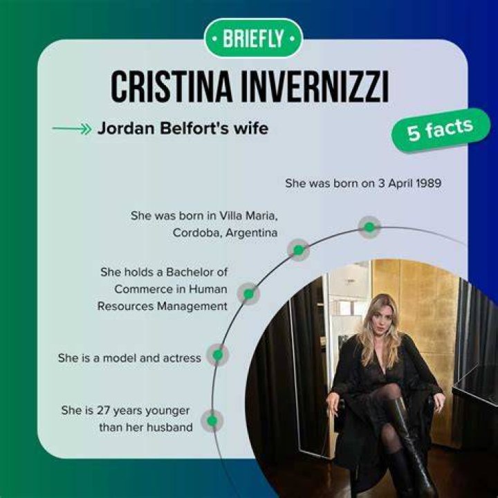 Cristina Invernizzi Age: The Surprising Truth