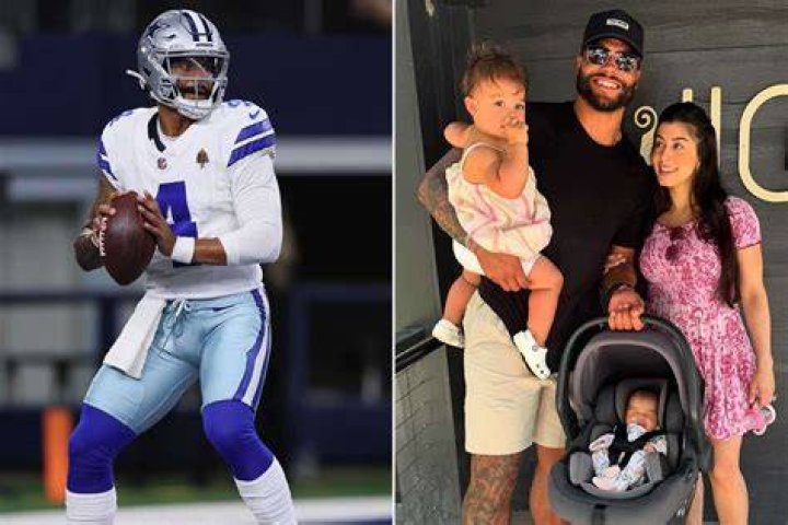 Dak Prescott's Baby Mama: Unveiling The Truth