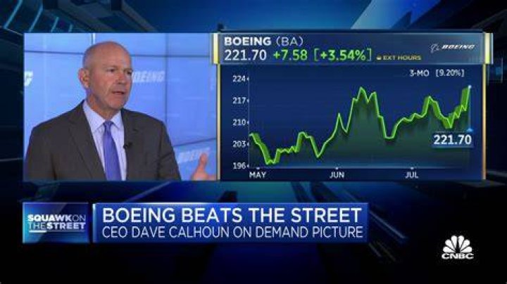 Dave Calhoun's Net Worth: A Comprehensive Analysis